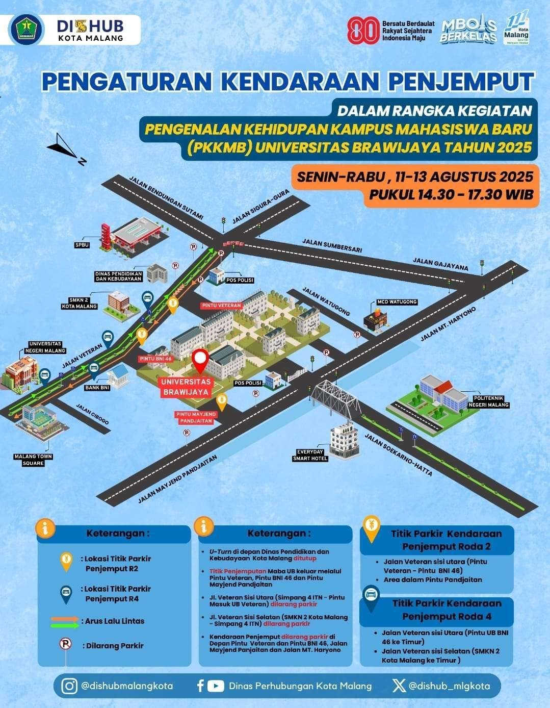Dishub dan Polresta Malang Atur Lalu Lintas Saat Penerimaan Mahasiswa Baru UB