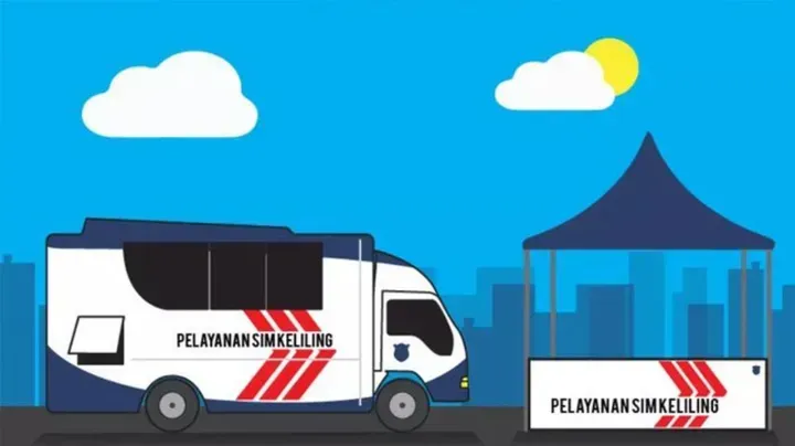 SIM Keliling Hadir di Klojen, Rabu 27 Agustus 2025: Catat Jam Layanannya!
