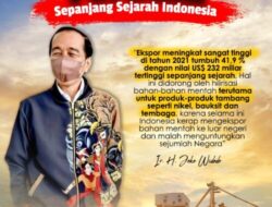 Presiden Jokowi Umumkan Ekspor Indonesia Tahun 2021 Meningkat Sangat Tinggi