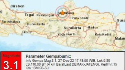 Demak Diguncang Gempa 3,1 Magnitudo, Warga Tidak Percaya: Kami Tak Merasakan Apa-apa Tuh!