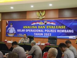 Kapolres Rembang Pimpin Giat Analisa Evaluasi Operasional Polres Rembang