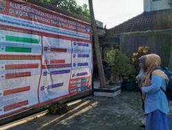 Tren SD Kekurangan Siswa Juga Melanda Kota Semarang, Populasi Anak Berkurang?