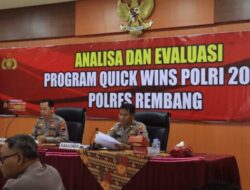 Wakapolres Rembang Pimpin Anev Quick Wins Presisi Triwulan III Tahun 2023