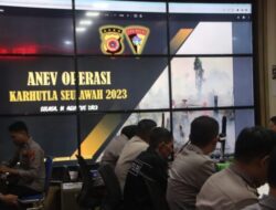 Karo Ops Polda Aceh Pimpin Anev Operasi Karhutla Seulawah 2023