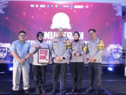 Anugerah TIMES Indonesia 2024: Kombes Pol Nanang Haryono Terpilih sebagai “Man of The Year”